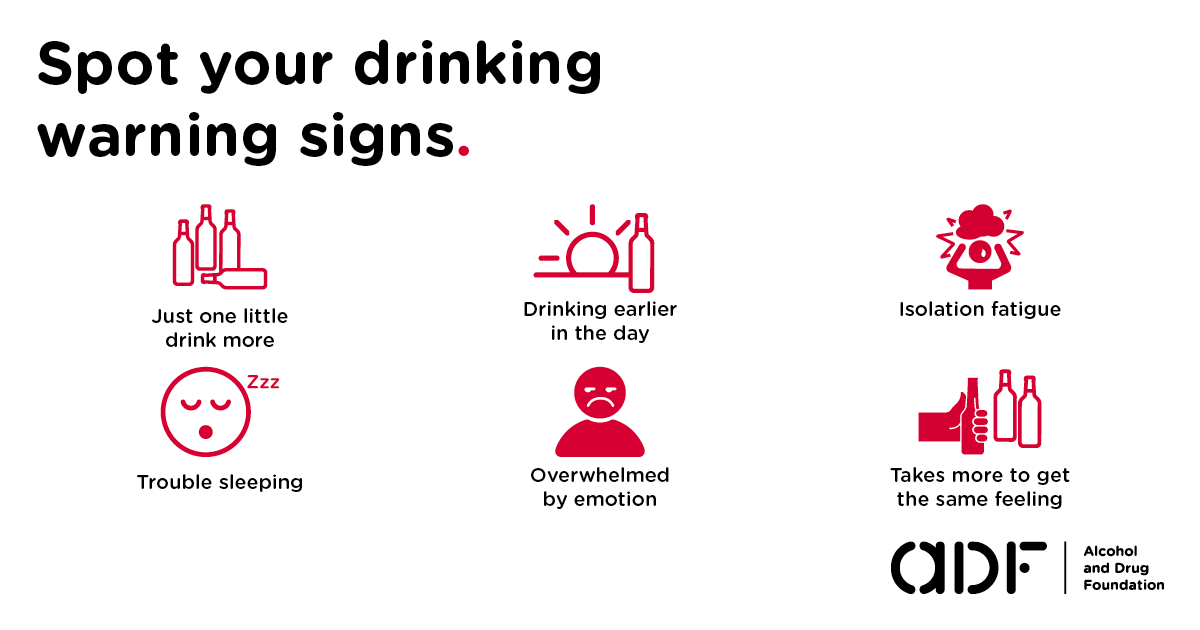 Drinking warning signs_Facebook.png