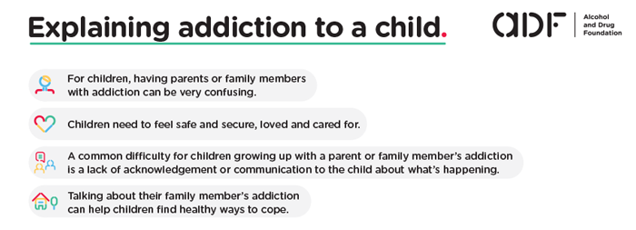 Explaining addiction to a child - graphic