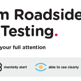 Random Roadside Drug Testing - Alcohol And Drug Foundation