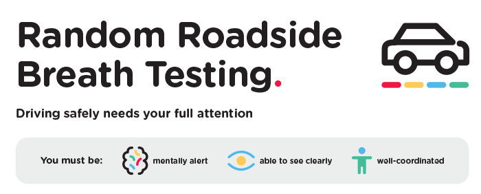 Random roadside breath testing infographic